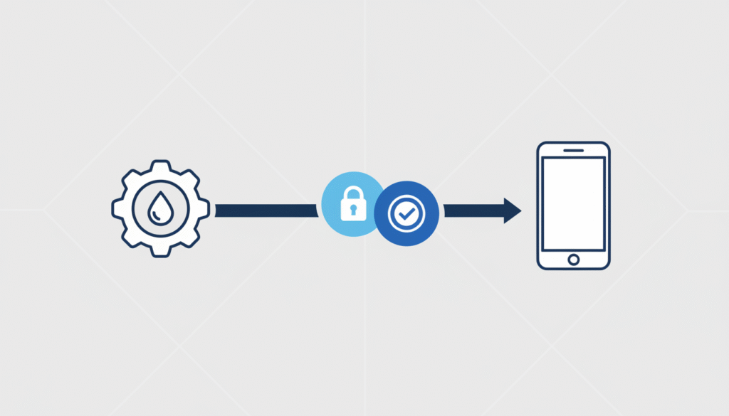 Segurança robusta para como encontrar vazamento de água na parede